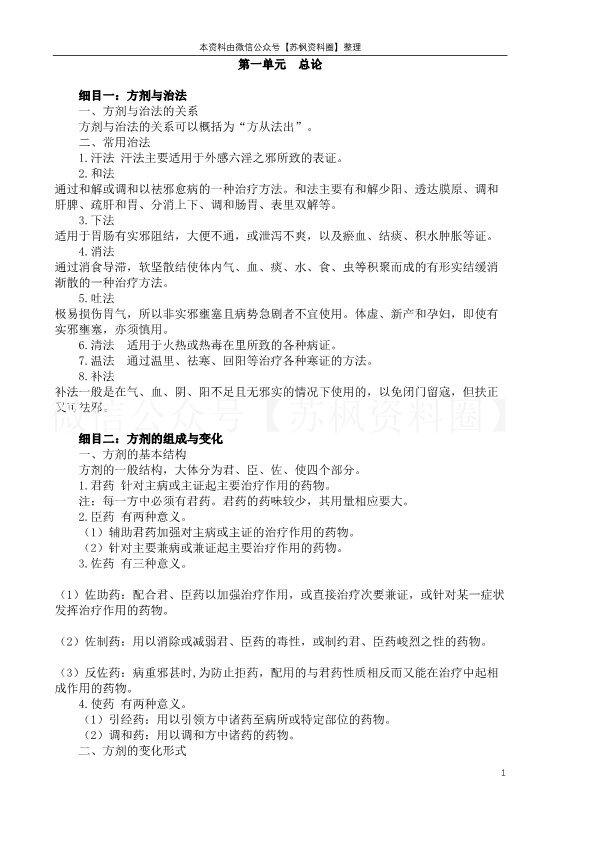 中医方剂学